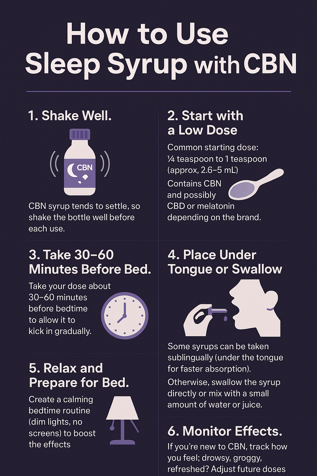 Sleep Syrup W/ CBN