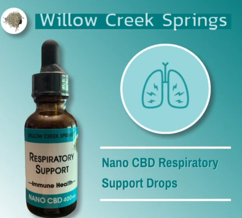 Respiratory Support Elixir